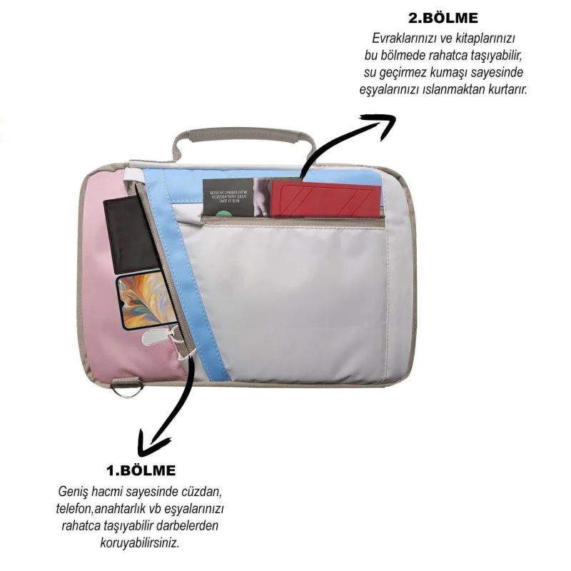 Tablet için Omuz Askılı El Tutacaklı Universal Sleeve Taşıma Çantası UR4346 Pembe Mavi Krem