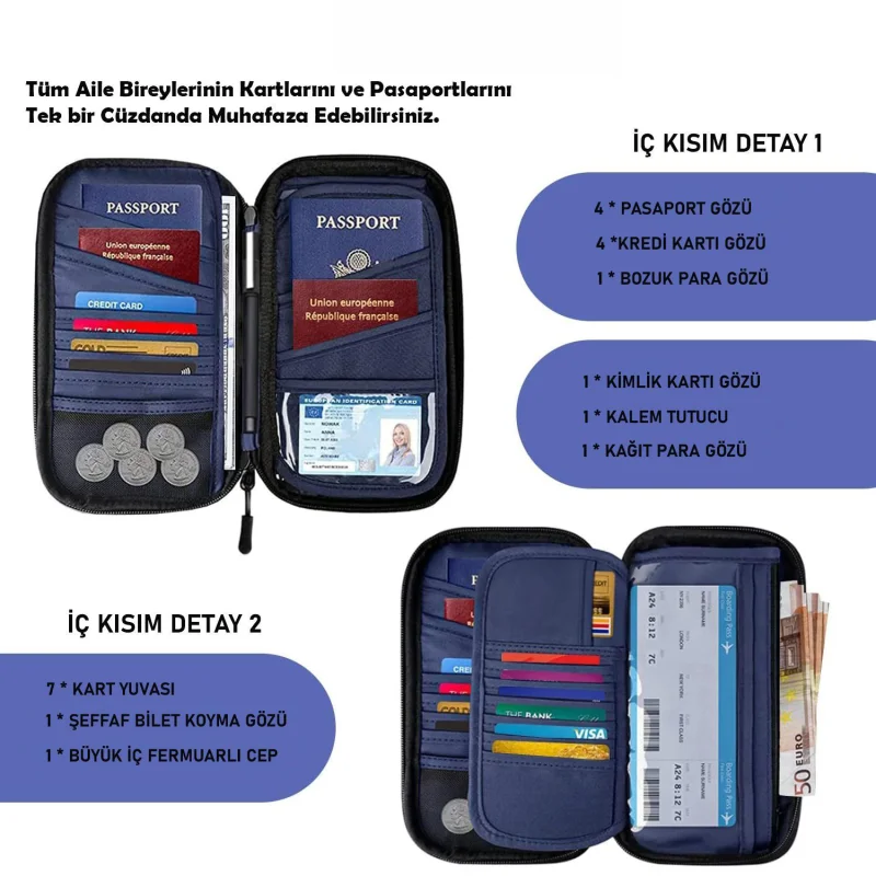 Unisex Su Geçirmez Çok Amaçlı Seyehat Pasaport Çok Gözlü Organizer Çanta UR4863